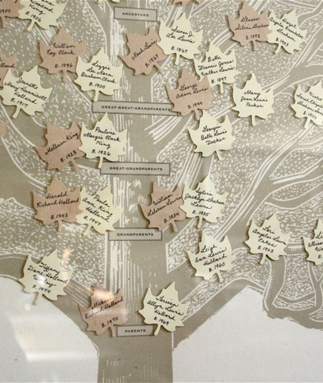 162967-family-tree.jpg