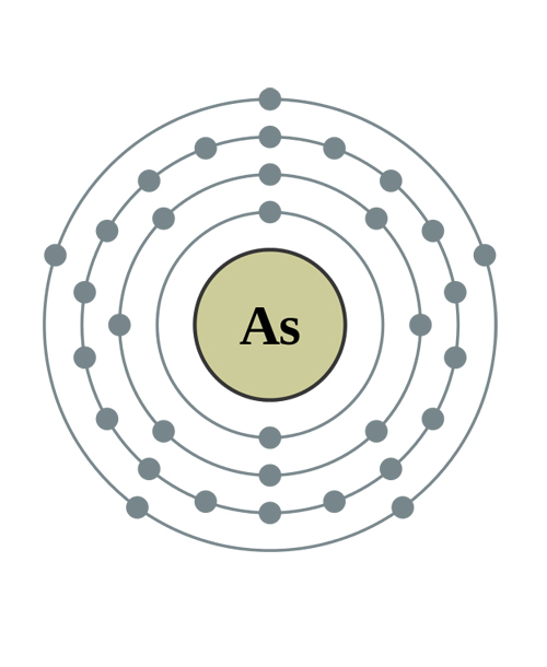 53225-3_arsenic.jpg