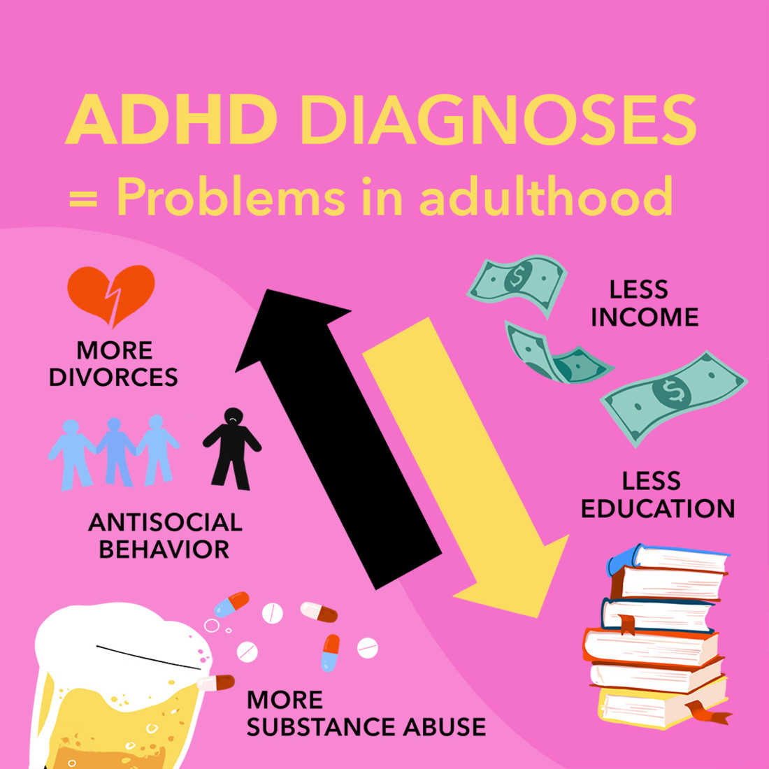 ADHD_6b.jpg