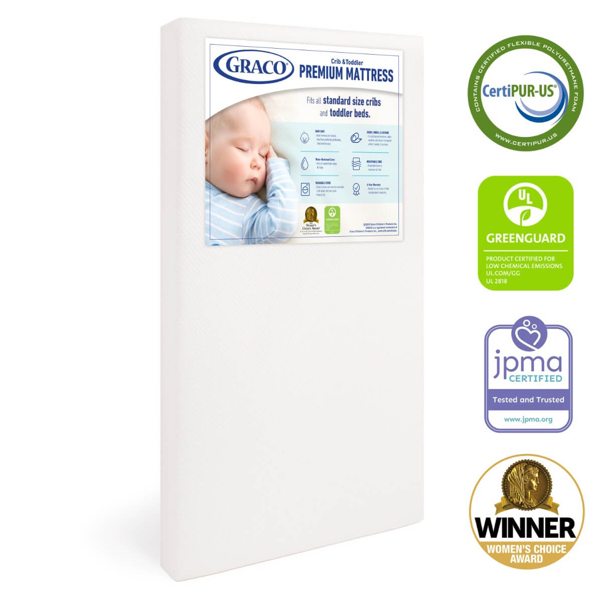 Graco-Premium_lowes.jpg