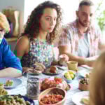 Thanksgiving post election