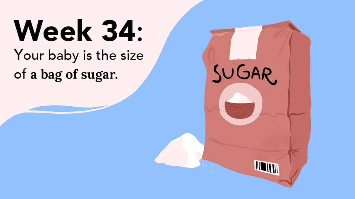 Week34