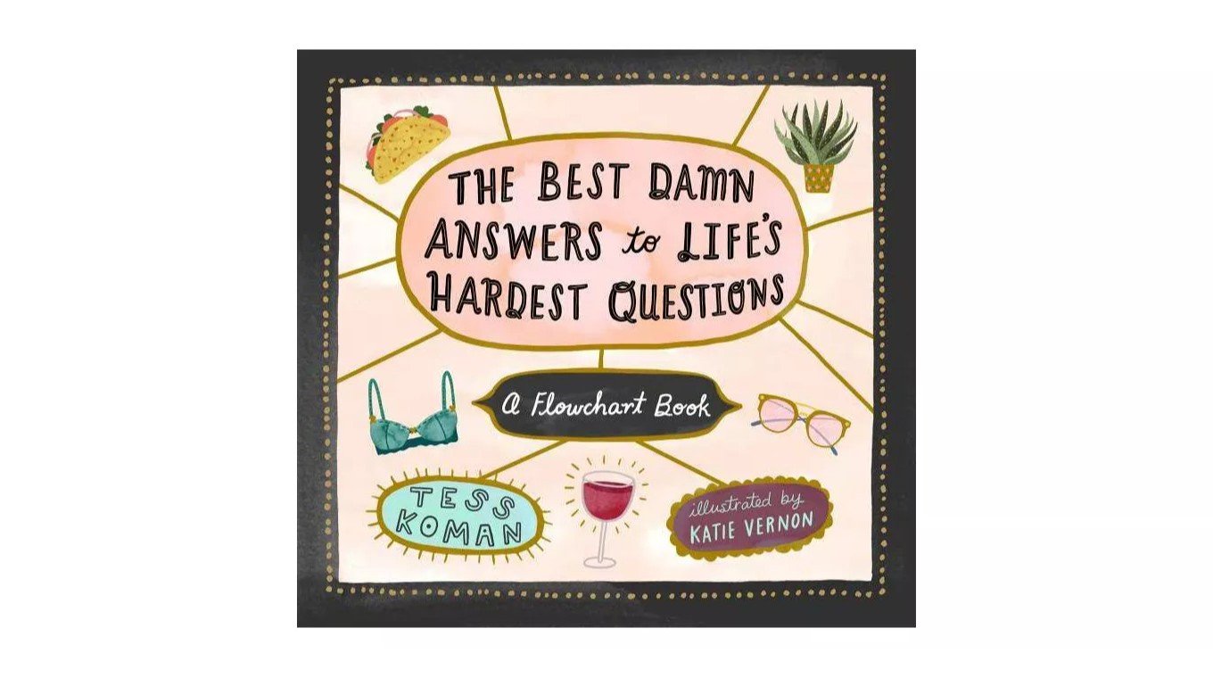 bestdamnanswersbook.jpg