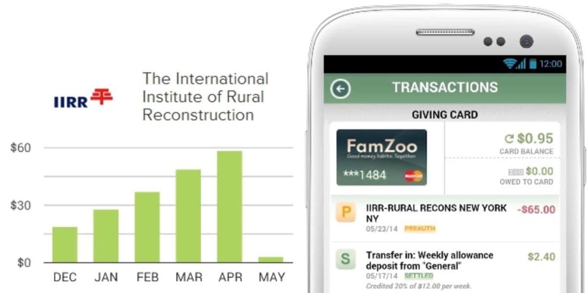 famzoo kids investing app